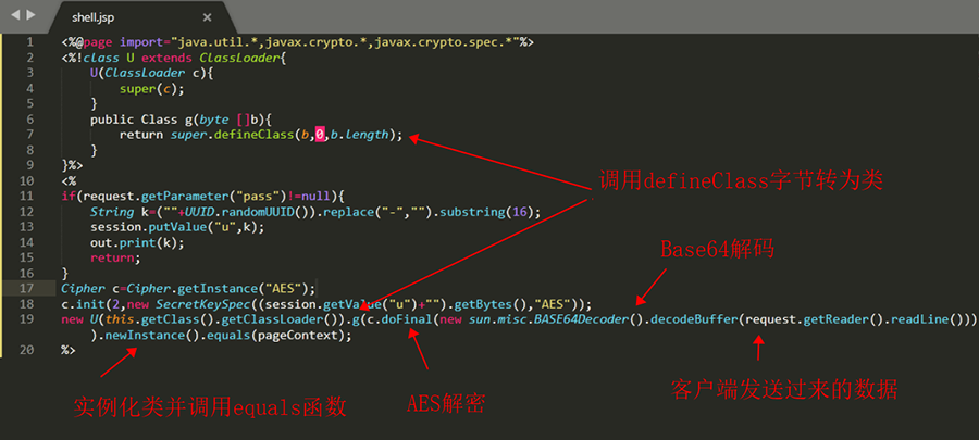 冰蝎,从入门到魔改(续) - 作者:酒仙桥六号部队 冰蝎,从入门到魔改(续) - 作者:酒仙桥六号部队