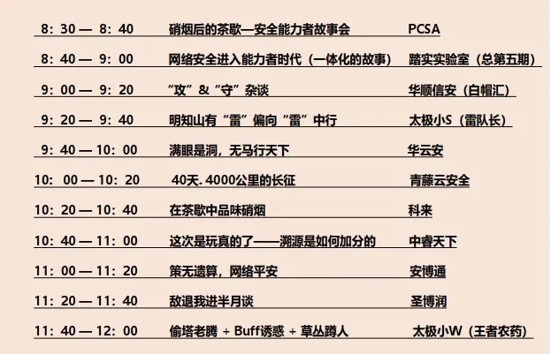 硝烟后的茶歇,实战对抗秘笈分享 - 作者:zorelworld 硝烟后的茶歇,实战对抗秘笈分享 - 作者:zorelworld
