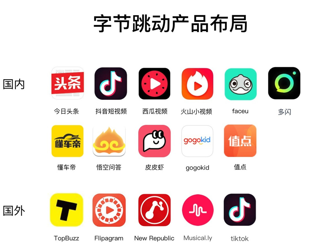 IT项目管理人士职业生涯必备证书之DevOps系列 - 作者:Andy0828 IT项目管理人士职业生涯必备证书之DevOps系列 - 作者:Andy0828