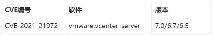 图片[4]-烽火狼烟丨VMware vCenter Server远程代码执行漏洞（CVE-2021-21972）的安全影响力评估 – 作者:WebRAY-安全小百科
