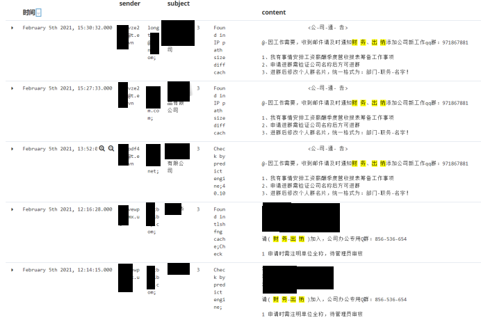 警惕钓鱼邮件诱骗加入QQ群实施诈骗 - 作者:Cacter 警惕钓鱼邮件诱骗加入QQ群实施诈骗 - 作者:Cacter