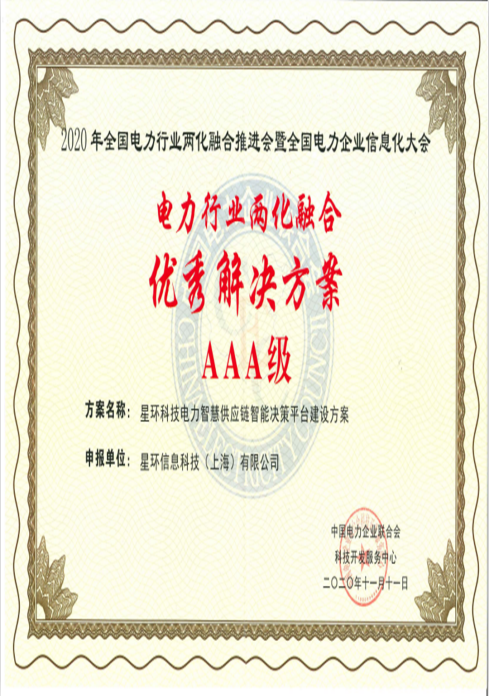 图片[5]-2020-2021的这些Sophon 高光时刻，你见证了哪些？ – 作者:星环科技官方-安全小百科