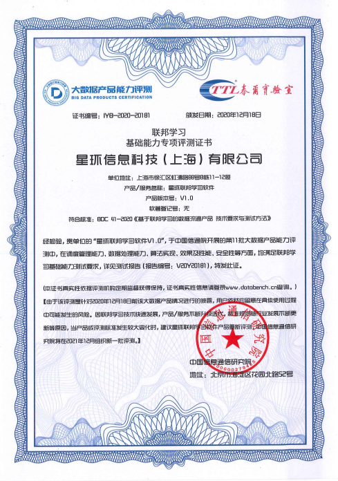 图片[7]-2020-2021的这些Sophon 高光时刻，你见证了哪些？ – 作者:星环科技官方-安全小百科