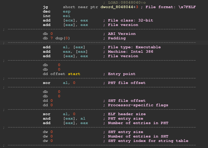 CTF 一次PWN解题的小技巧 - 作者:合天智汇 CTF 一次PWN解题的小技巧 - 作者:合天智汇