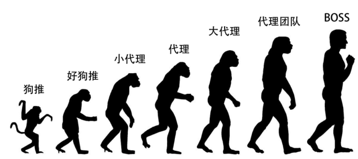 论“菠菜”狗推的自我修养,谁看了不拍手叫“绝” - 作者:360手机卫士部 论“菠菜”狗推的自我修养,谁看了不拍手叫“绝” - 作者:360手机卫士部