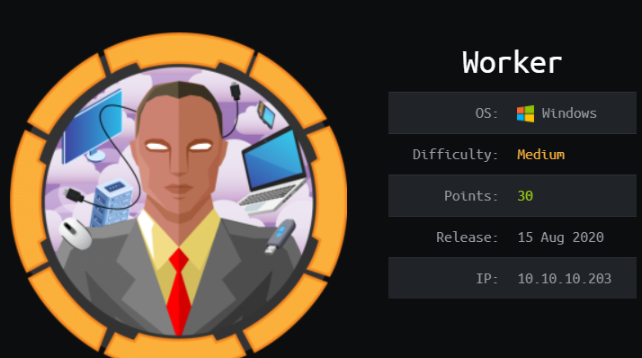HTB： Worker渗透测试 - 作者:WAFmax-安全小百科