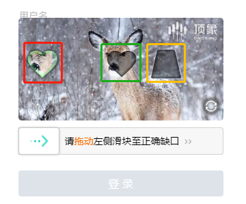 图片[2]-使用Java轻松识别顶象滑动拼图验证码，成功率接近100%？ – 作者:香芋味的猫丶-安全小百科
