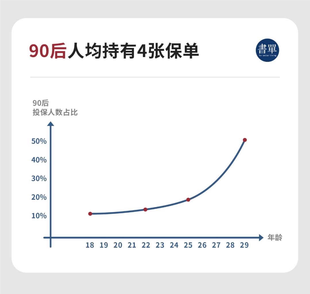 互联网保险流量之战下获客成本暴增，极验「无感本机认证」如何破局 - 作者:GEETEST极验-安全小百科