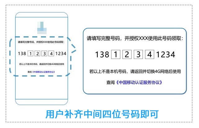 互联网保险流量之战下获客成本暴增,极验「无感本机认证」如何破局 - 作者:GEETEST极验 互联网保险流量之战下获客成本暴增,极验「无感本机认证」如何破局 - 作者:GEETEST极验