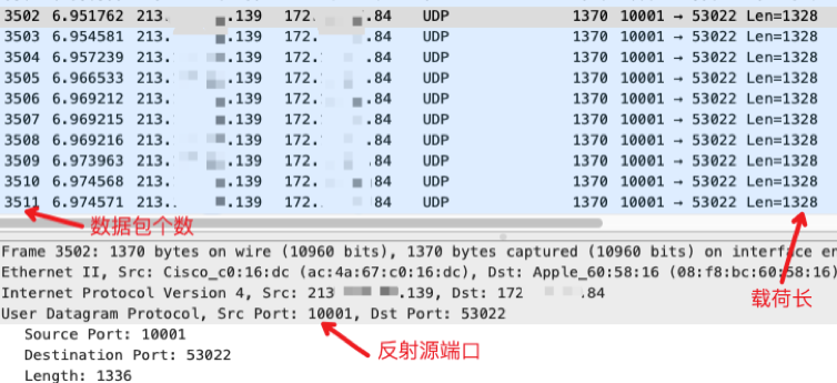 基于Ubiquiti设备发现协议的反射攻击 - 作者:百度安全实验室 基于Ubiquiti设备发现协议的反射攻击 - 作者:百度安全实验室
