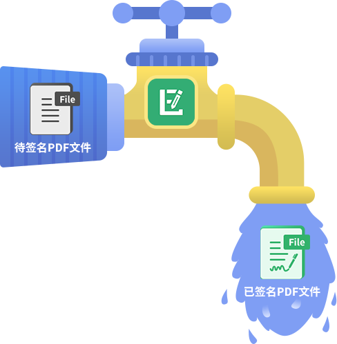 DSaaS,一个创新的云密码服务 - 作者:Mesign-安全小百科
