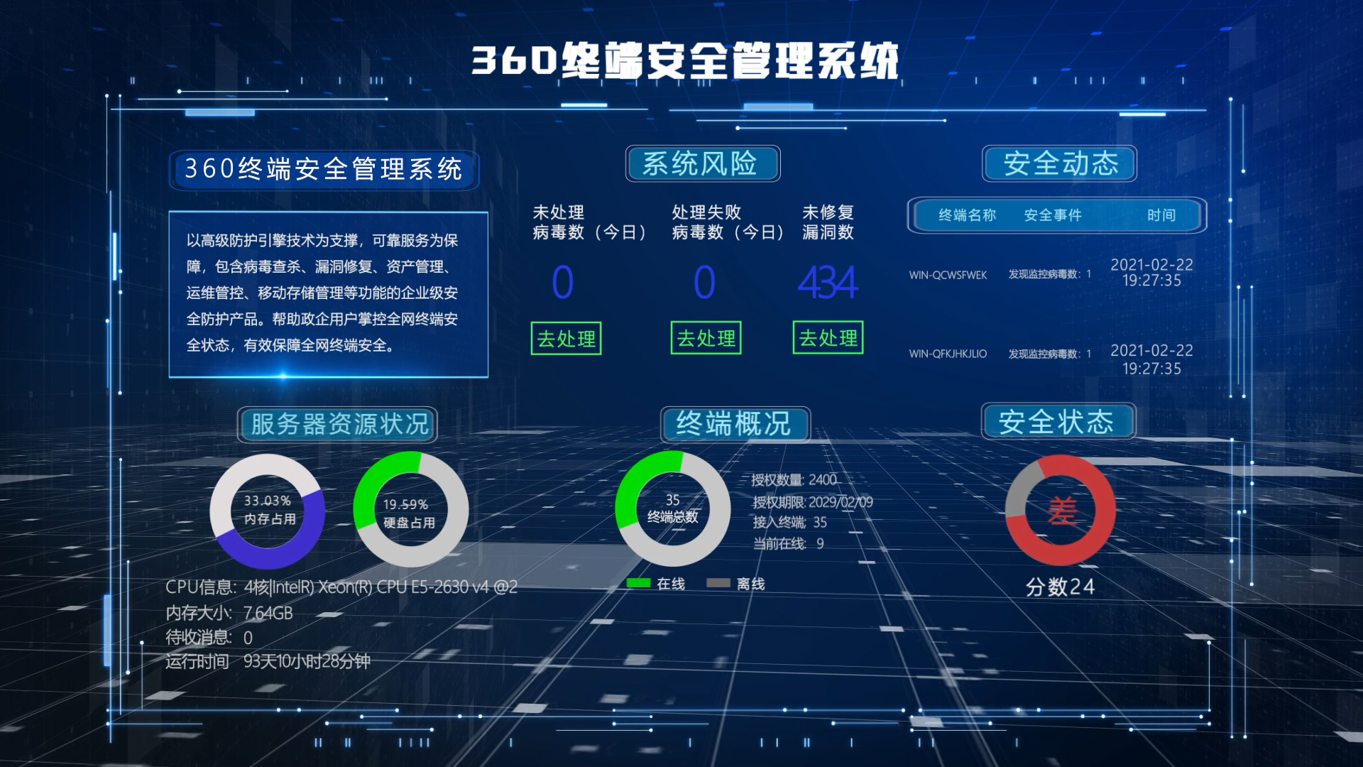 实战、实效!360终端安全管理系统攻防演练落地应用方案 - 作者:360安全 实战、实效!360终端安全管理系统攻防演练落地应用方案 - 作者:360安全