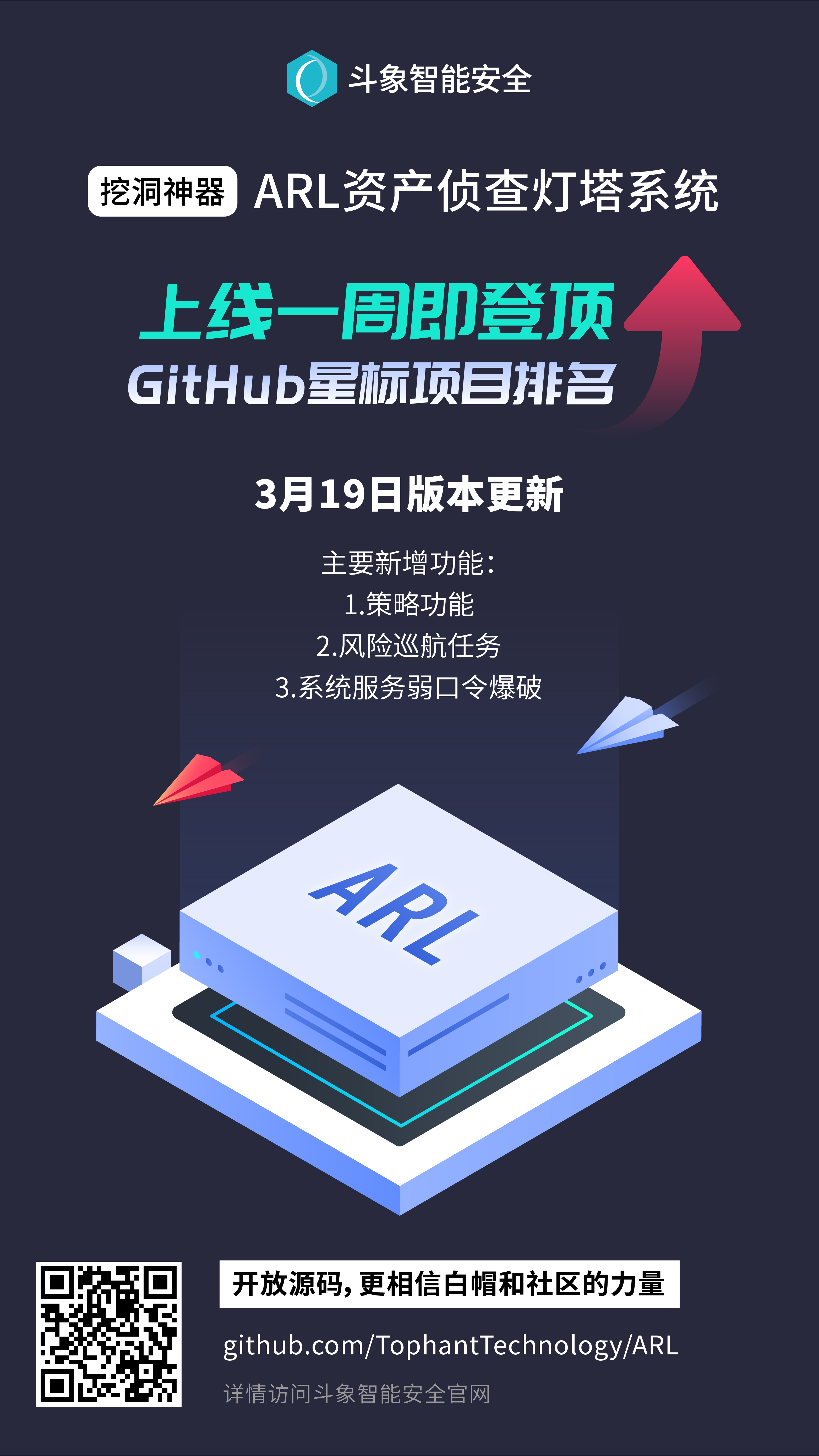 白帽挖洞“乐高” | 斗象开源项目ARL新版本妙用锦囊 - 作者:斗象科技官方 白帽挖洞“乐高” | 斗象开源项目ARL新版本妙用锦囊 - 作者:斗象科技官方
