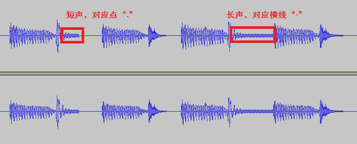 CTF Stegano练习之隐写初探 - 作者:合天智汇 CTF Stegano练习之隐写初探 - 作者:合天智汇