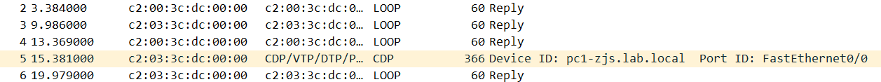 ARP协议分析 - 作者:Johnson666 ARP协议分析 - 作者:Johnson666