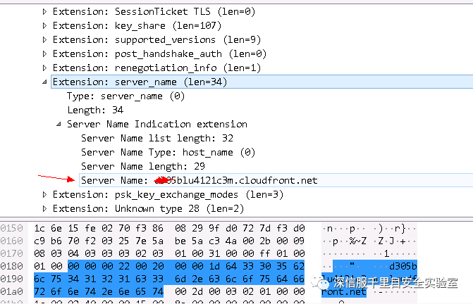 【安全研究】Domain fronting域名前置网络攻击技术 - 作者:shuteer 【安全研究】Domain fronting域名前置网络攻击技术 - 作者:shuteer