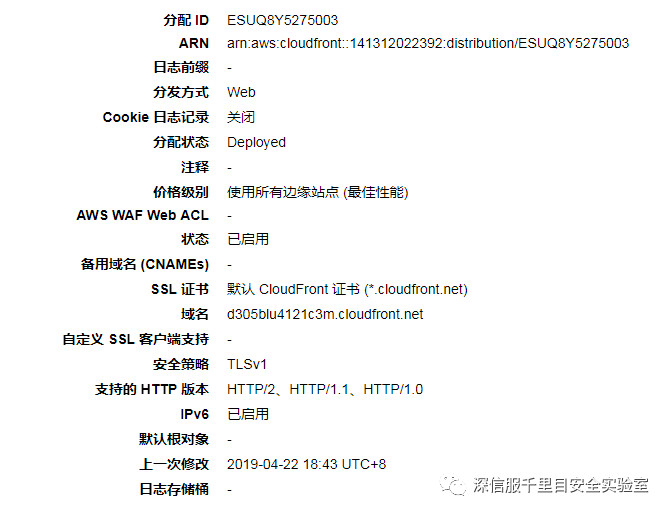 【安全研究】Domain fronting域名前置网络攻击技术 - 作者:shuteer 【安全研究】Domain fronting域名前置网络攻击技术 - 作者:shuteer