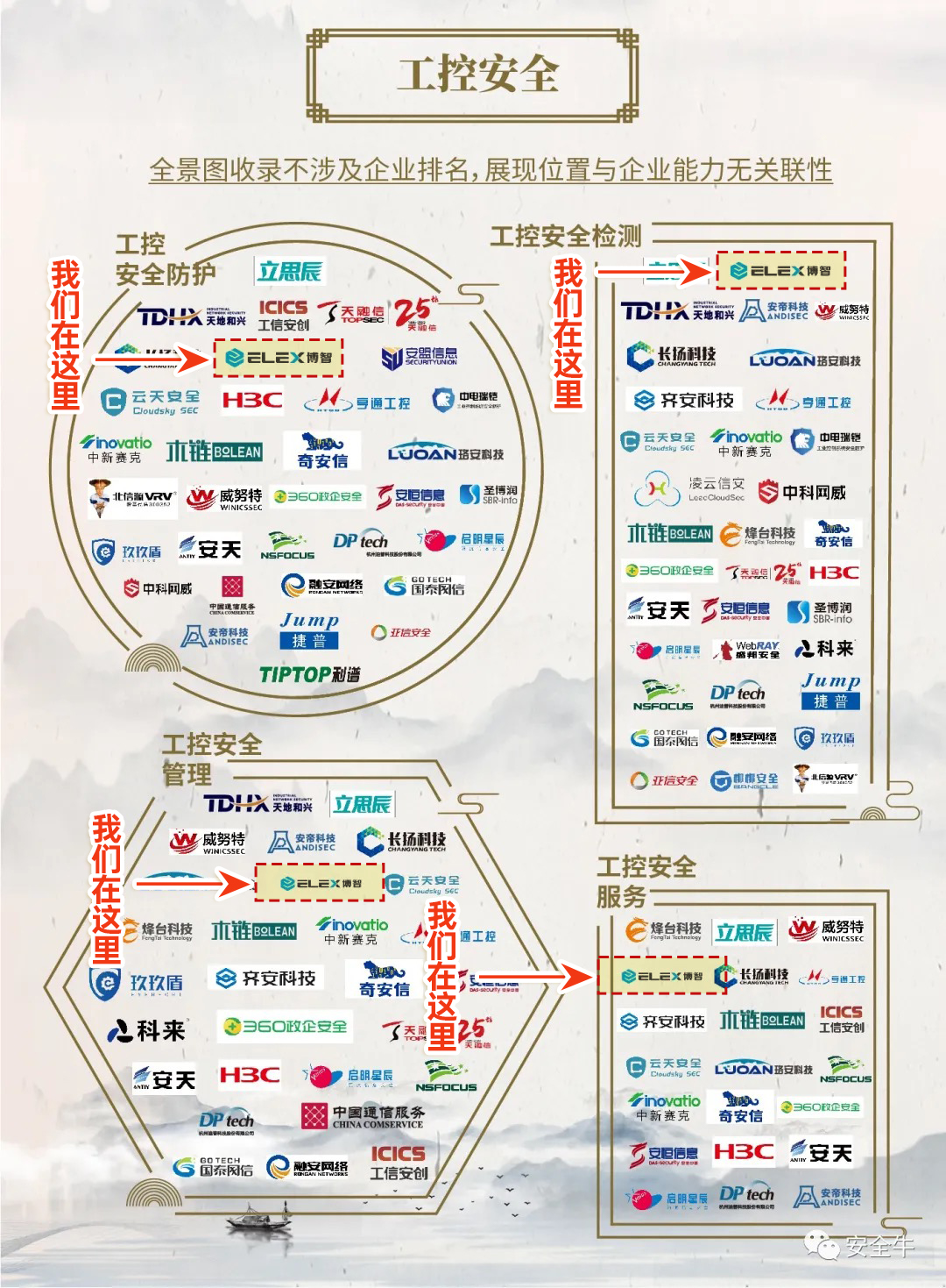 图片[4]-博智安全荣登安全牛中国网络安全行业全景图17大细分领域 – 作者:博智安全elex-安全小百科