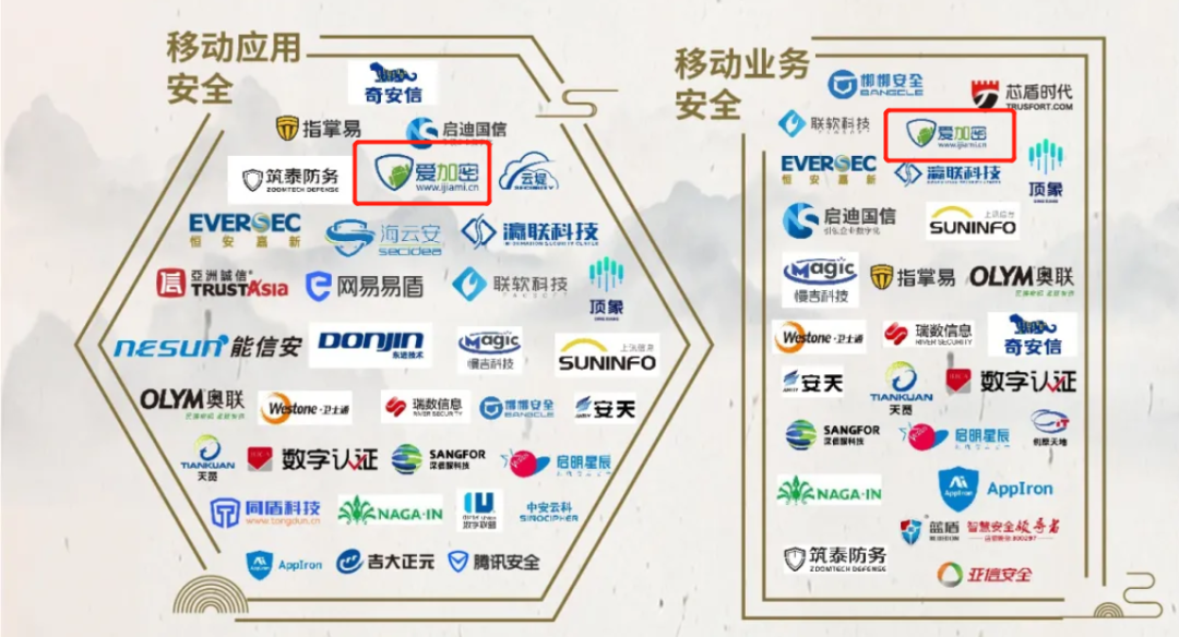 爱加密入选中国网络安全行业全景图多个细分领域 - 作者:爱加密123 爱加密入选中国网络安全行业全景图多个细分领域 - 作者:爱加密123