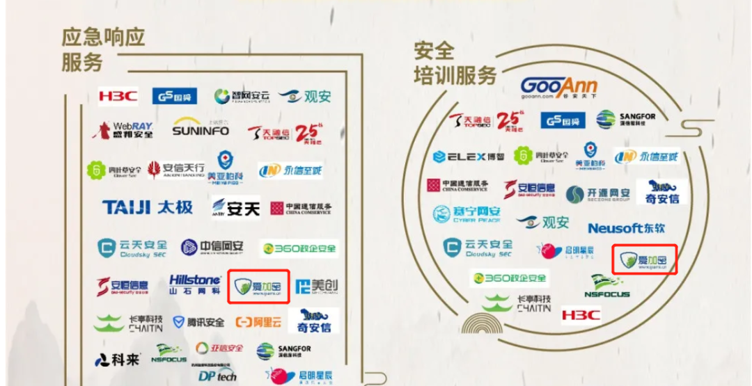 爱加密入选中国网络安全行业全景图多个细分领域 - 作者:爱加密123 爱加密入选中国网络安全行业全景图多个细分领域 - 作者:爱加密123