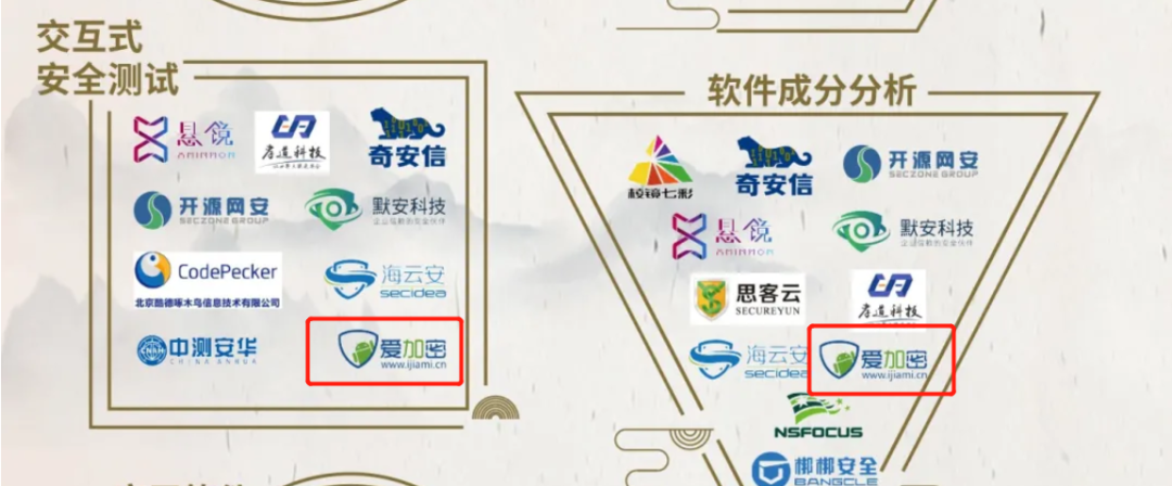爱加密入选中国网络安全行业全景图多个细分领域 - 作者:爱加密123 爱加密入选中国网络安全行业全景图多个细分领域 - 作者:爱加密123
