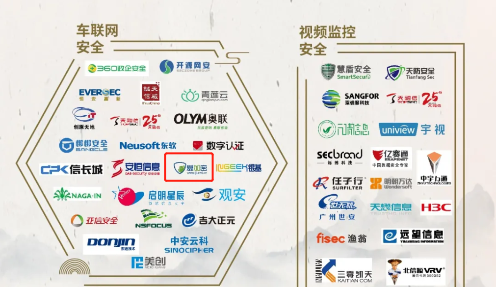 爱加密入选中国网络安全行业全景图多个细分领域 - 作者:爱加密123 爱加密入选中国网络安全行业全景图多个细分领域 - 作者:爱加密123