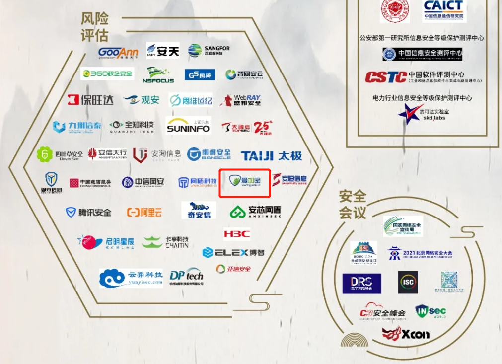爱加密入选中国网络安全行业全景图多个细分领域 - 作者:爱加密123 爱加密入选中国网络安全行业全景图多个细分领域 - 作者:爱加密123