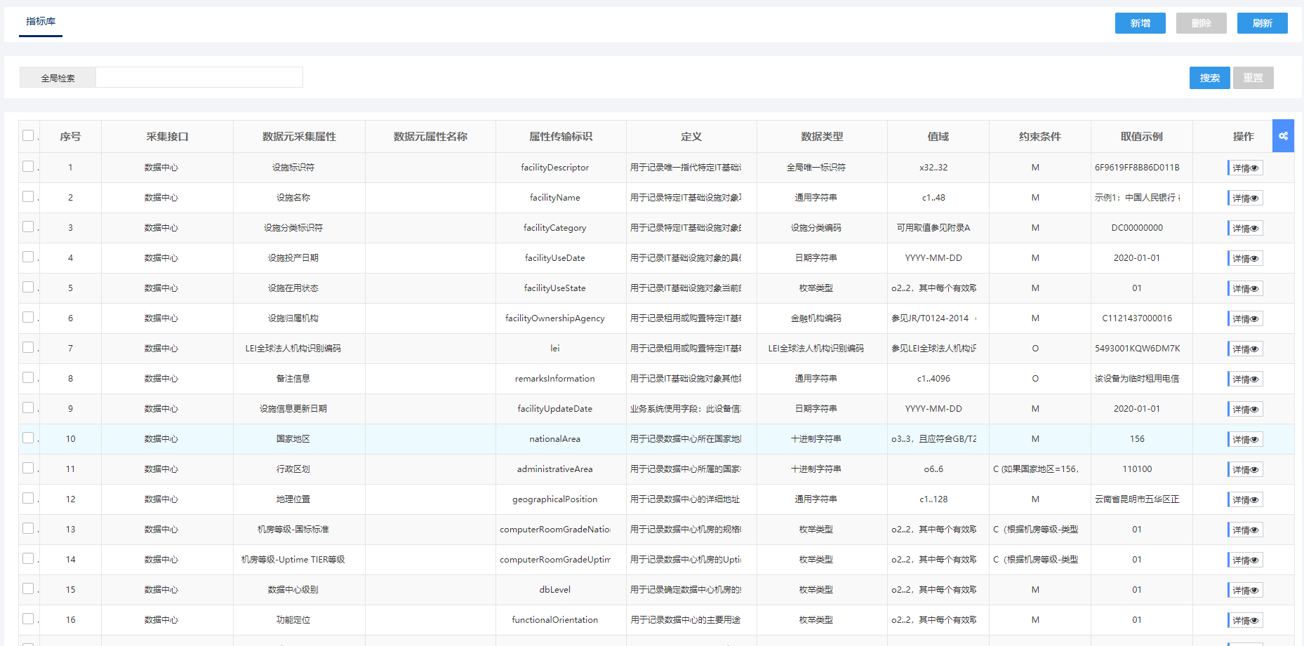 烽火十八台丨人行金融业科技信息综合管理平台接入报送,Yes We Can~ - 作者:WebRAY 烽火十八台丨人行金融业科技信息综合管理平台接入报送,Yes We Can~ - 作者:WebRAY