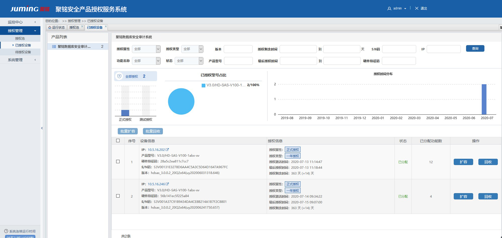 新品发布!聚铭网络正式推出聚铭数据库安全审计系统 - 作者:南京聚铭网络 新品发布!聚铭网络正式推出聚铭数据库安全审计系统 - 作者:南京聚铭网络