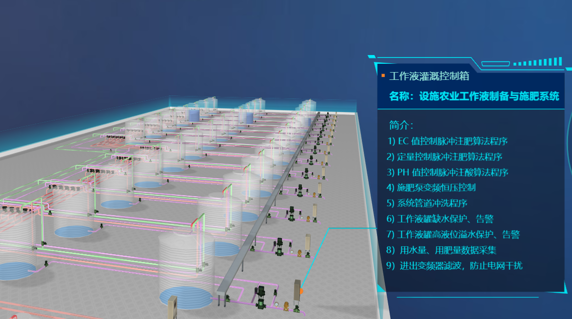 智慧农业:水肥一体化管理一个屏幕轻松搞定 - 作者:一只物联网鲸鱼 智慧农业:水肥一体化管理一个屏幕轻松搞定 - 作者:一只物联网鲸鱼