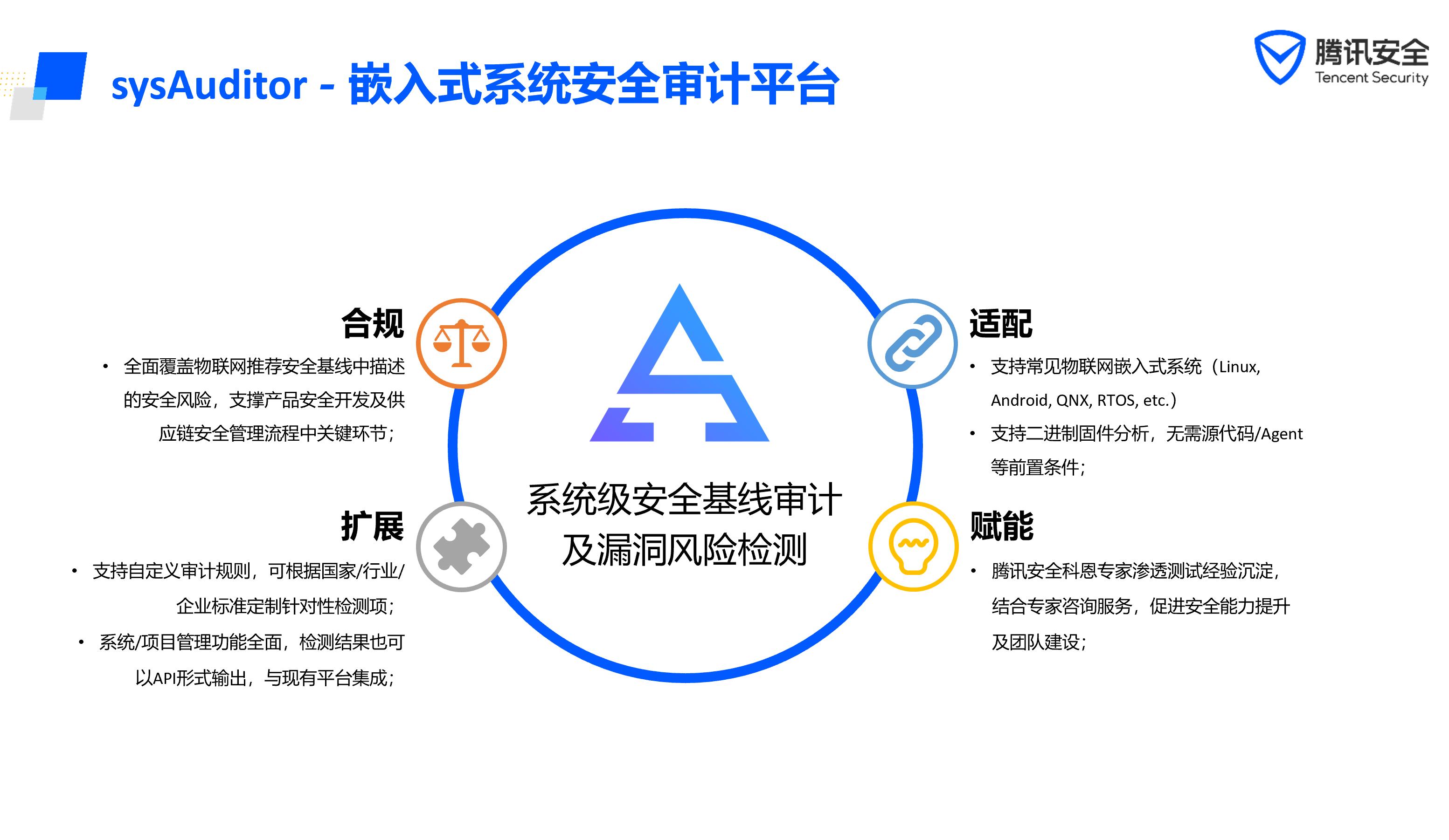 关于IoT安全,20位大厂CSO这样说…… - 作者:腾讯安全 关于IoT安全,20位大厂CSO这样说…… - 作者:腾讯安全