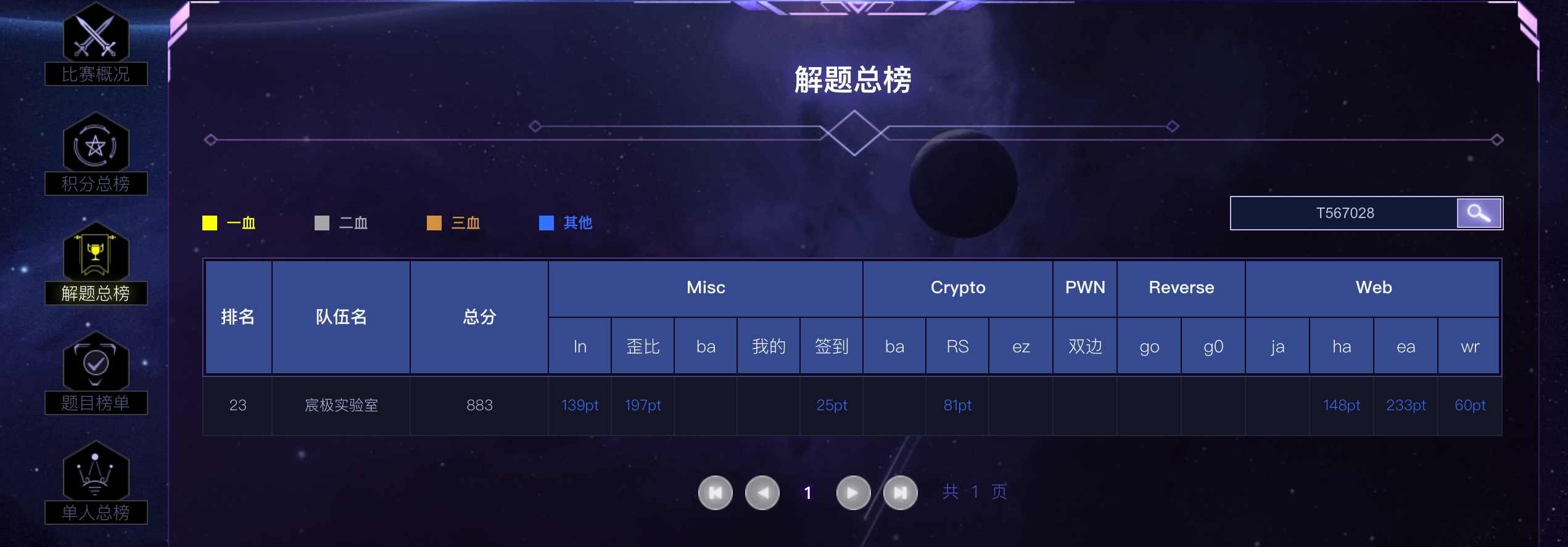 『CTF』红明谷杯数据安全大赛 WP - 作者:宸极实验室Sec 『CTF』红明谷杯数据安全大赛 WP - 作者:宸极实验室Sec