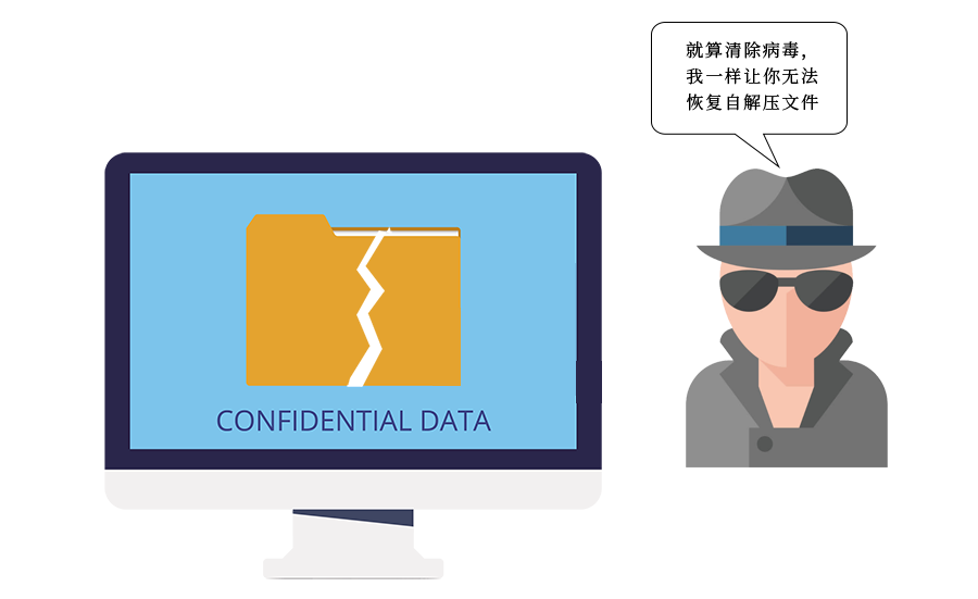 预防系统病毒,请做好这4点 - 作者:江民安全实验室-安全小百科