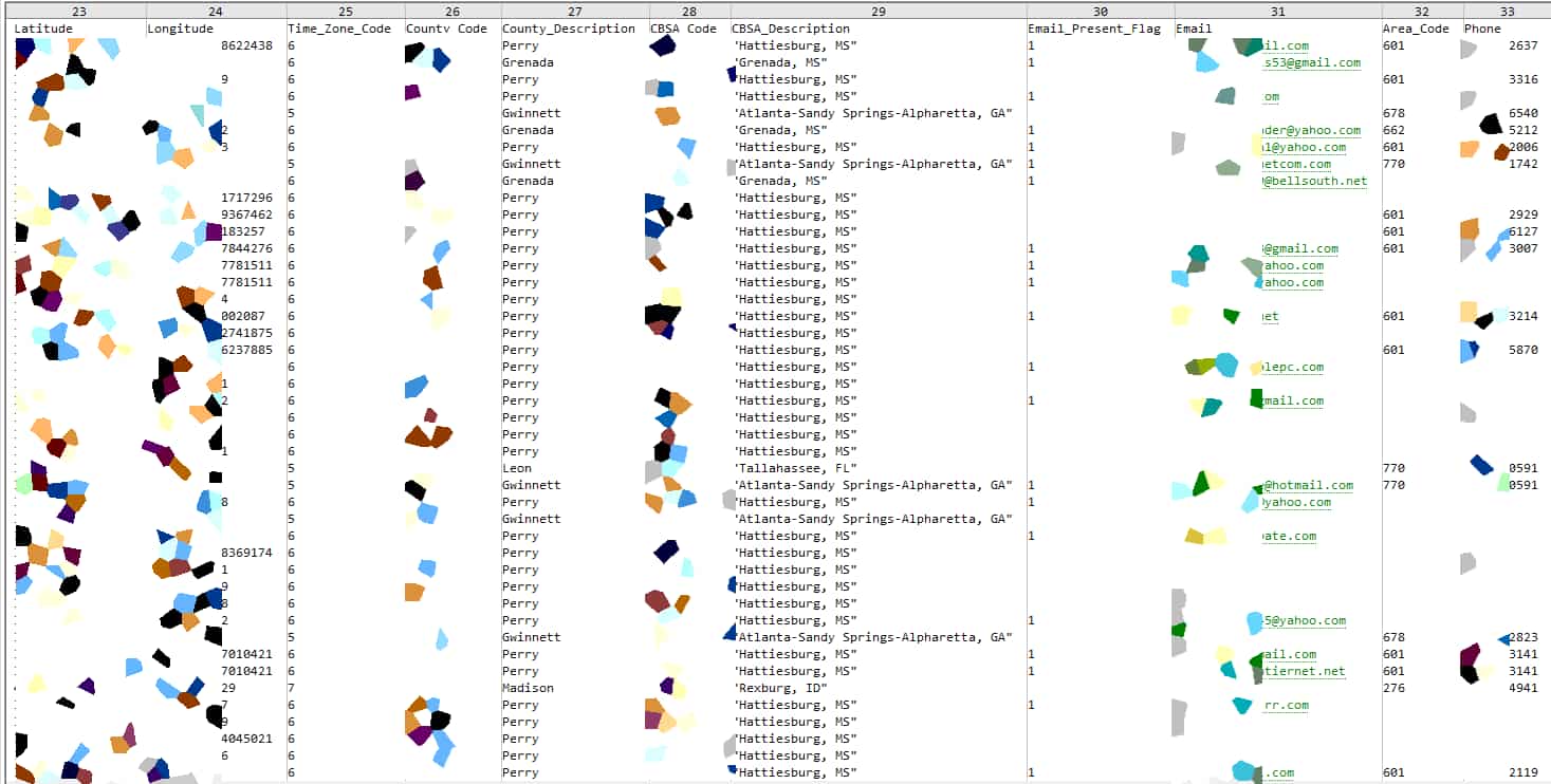 图片[3]-2.5亿美国人的敏感数据被公开，其中包含房租和薪资 – 作者:Avenger-安全小百科