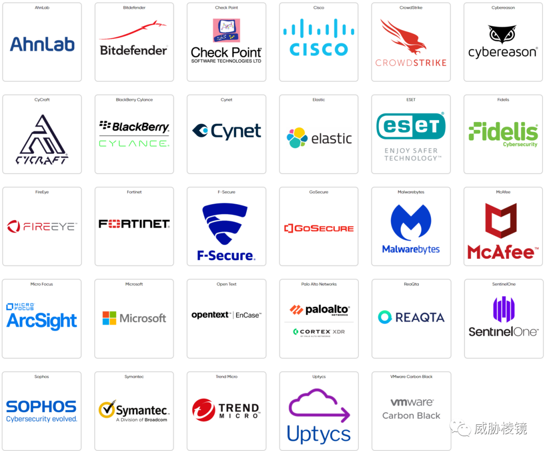 MITRE ATT&CK第三轮评估结果发布 - 作者:sanfenqiantu-安全小百科