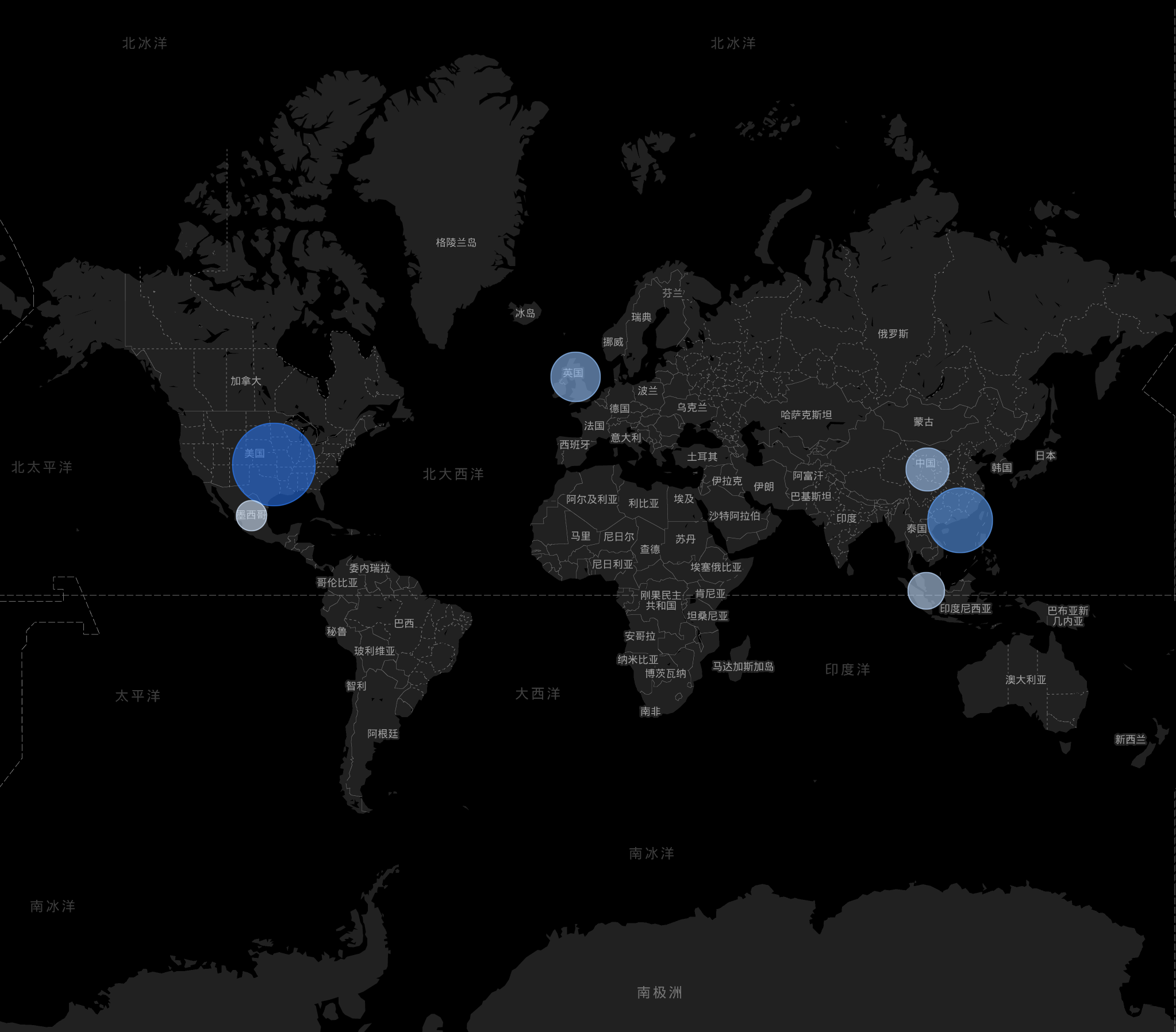 FIN8 APT组织新动作:一起 “精心布置” 的定向窃密活动 - 作者:腾讯安全平台部-安全小百科