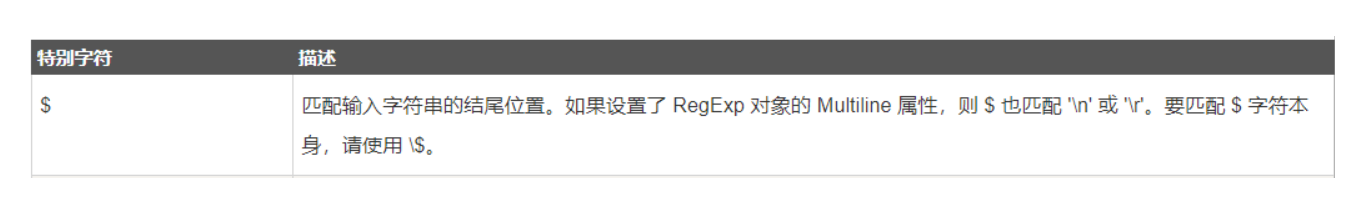 Apache渗透 - 作者:每天都要努力哇 Apache渗透 - 作者:每天都要努力哇