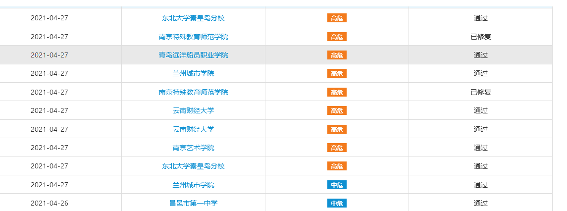 edusrc 0day挖掘技巧 - 作者:钟北山Hack edusrc 0day挖掘技巧 - 作者:钟北山Hack