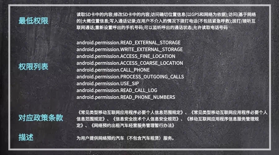 重磅|国信办秘字〔2021〕14号规定2021年5月1日起施行,通付盾云提供免费自检自查服务 - 作者:Egis403 重磅|国信办秘字〔2021〕14号规定2021年5月1日起施行,通付盾云提供免费自检自查服务 - 作者:Egis403
