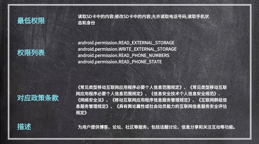 重磅|国信办秘字〔2021〕14号规定2021年5月1日起施行,通付盾云提供免费自检自查服务 - 作者:Egis403 重磅|国信办秘字〔2021〕14号规定2021年5月1日起施行,通付盾云提供免费自检自查服务 - 作者:Egis403