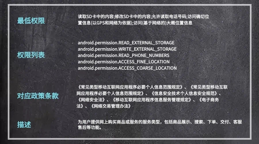 重磅|国信办秘字〔2021〕14号规定2021年5月1日起施行,通付盾云提供免费自检自查服务 - 作者:Egis403 重磅|国信办秘字〔2021〕14号规定2021年5月1日起施行,通付盾云提供免费自检自查服务 - 作者:Egis403