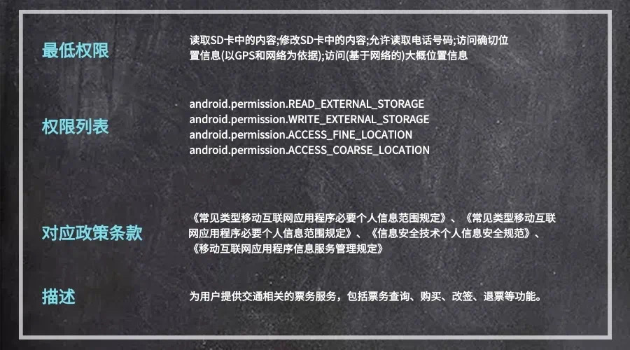重磅|国信办秘字〔2021〕14号规定2021年5月1日起施行,通付盾云提供免费自检自查服务 - 作者:Egis403 重磅|国信办秘字〔2021〕14号规定2021年5月1日起施行,通付盾云提供免费自检自查服务 - 作者:Egis403