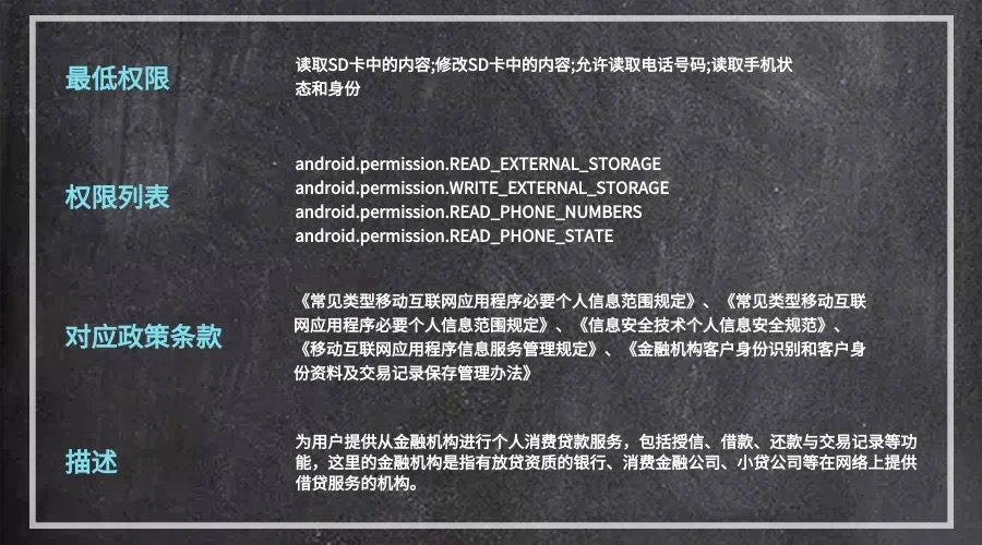 重磅|国信办秘字〔2021〕14号规定2021年5月1日起施行,通付盾云提供免费自检自查服务 - 作者:Egis403 重磅|国信办秘字〔2021〕14号规定2021年5月1日起施行,通付盾云提供免费自检自查服务 - 作者:Egis403