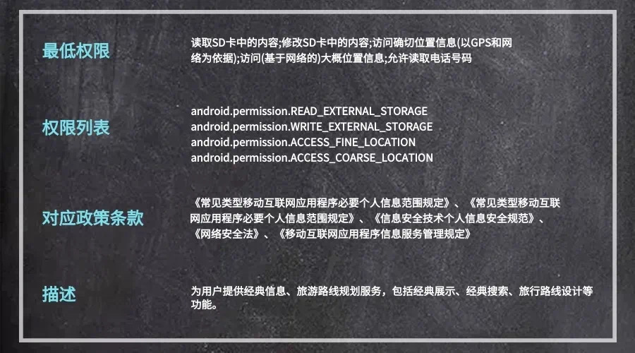 重磅|国信办秘字〔2021〕14号规定2021年5月1日起施行,通付盾云提供免费自检自查服务 - 作者:Egis403 重磅|国信办秘字〔2021〕14号规定2021年5月1日起施行,通付盾云提供免费自检自查服务 - 作者:Egis403