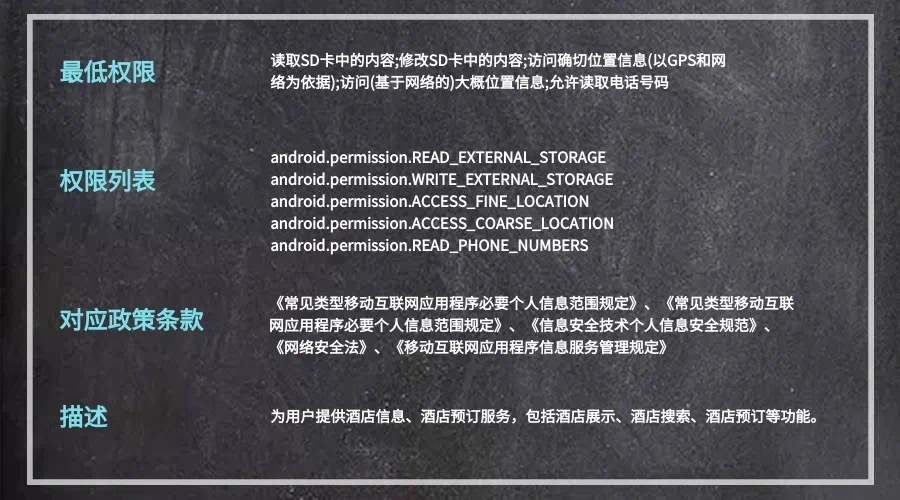 重磅|国信办秘字〔2021〕14号规定2021年5月1日起施行,通付盾云提供免费自检自查服务 - 作者:Egis403 重磅|国信办秘字〔2021〕14号规定2021年5月1日起施行,通付盾云提供免费自检自查服务 - 作者:Egis403
