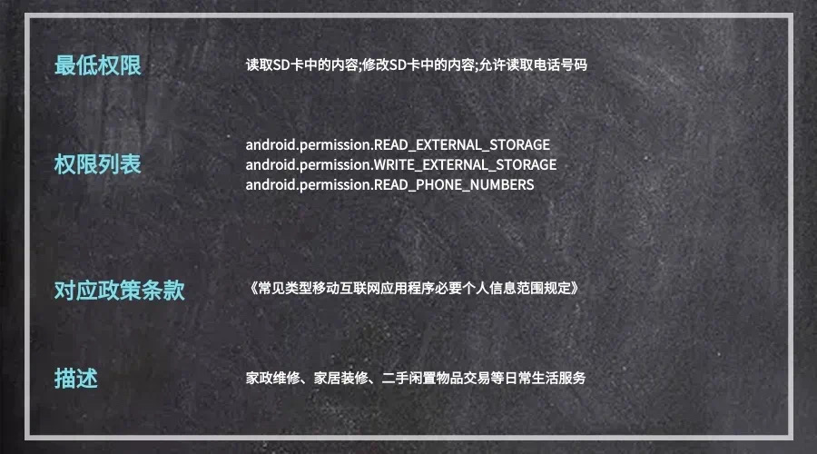 重磅|国信办秘字〔2021〕14号规定2021年5月1日起施行,通付盾云提供免费自检自查服务 - 作者:Egis403 重磅|国信办秘字〔2021〕14号规定2021年5月1日起施行,通付盾云提供免费自检自查服务 - 作者:Egis403