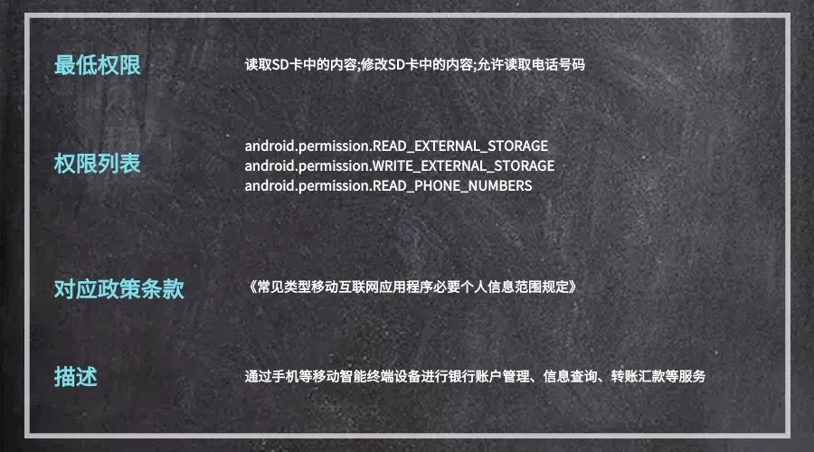 重磅|国信办秘字〔2021〕14号规定2021年5月1日起施行,通付盾云提供免费自检自查服务 - 作者:Egis403 重磅|国信办秘字〔2021〕14号规定2021年5月1日起施行,通付盾云提供免费自检自查服务 - 作者:Egis403
