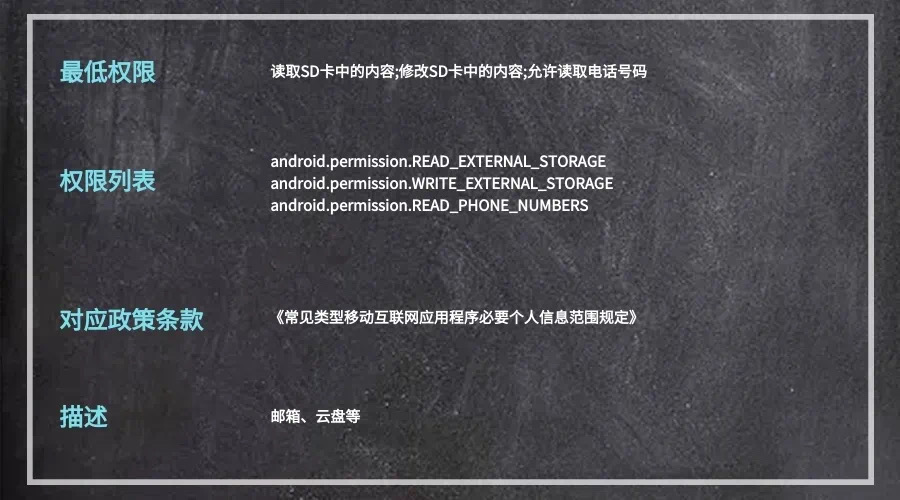 重磅|国信办秘字〔2021〕14号规定2021年5月1日起施行,通付盾云提供免费自检自查服务 - 作者:Egis403 重磅|国信办秘字〔2021〕14号规定2021年5月1日起施行,通付盾云提供免费自检自查服务 - 作者:Egis403